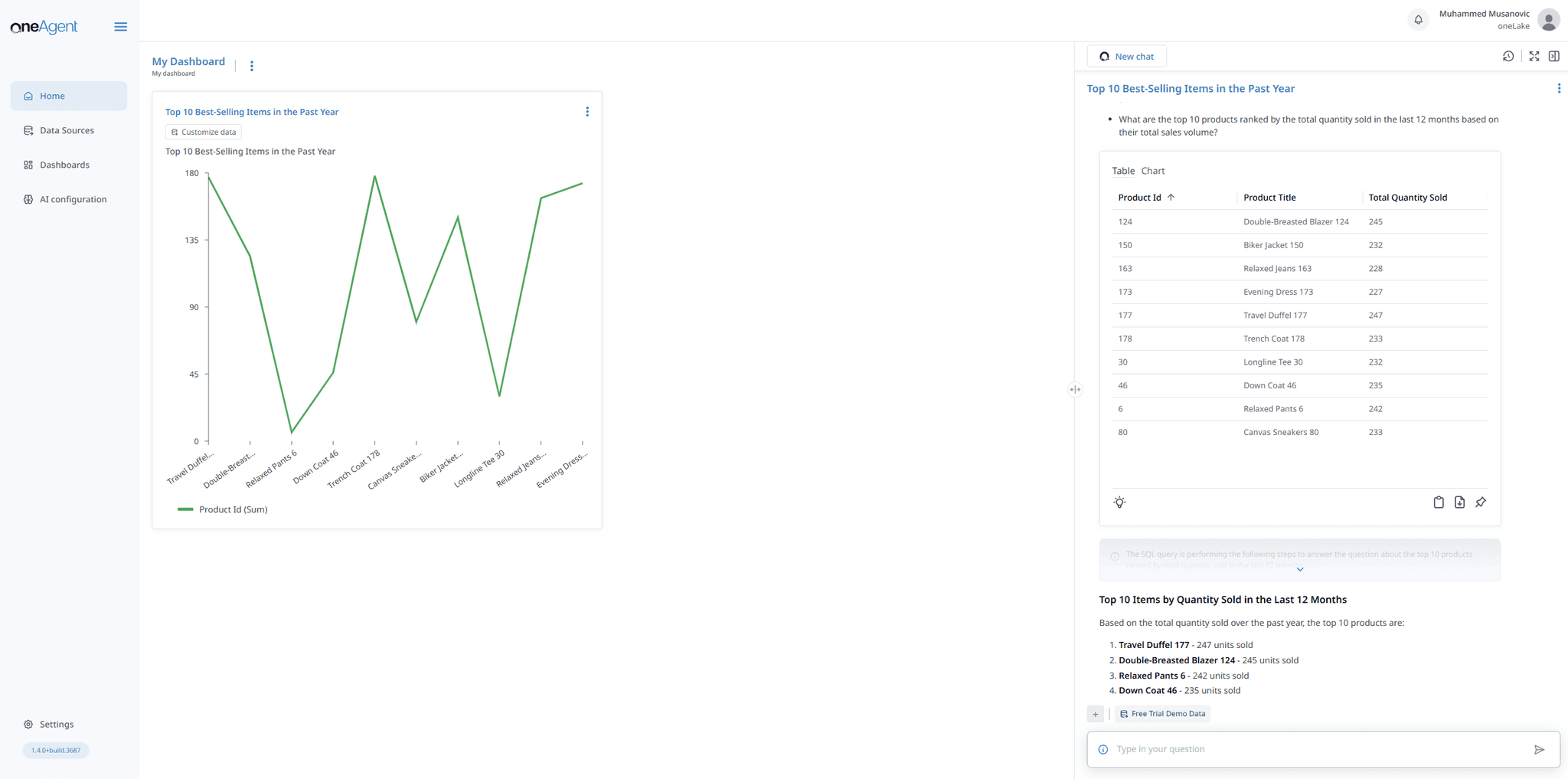 Pin onto your dashboard